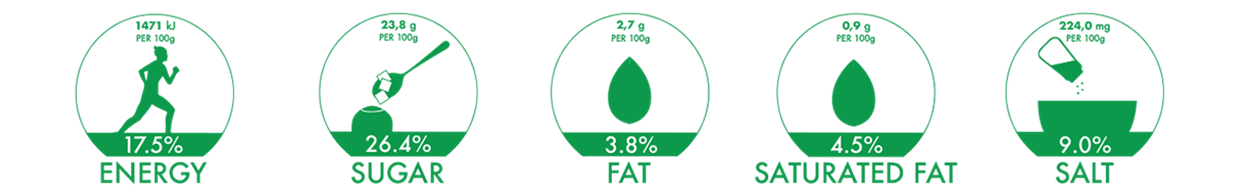 White Star Instant Porridge Nutritional Information Icons